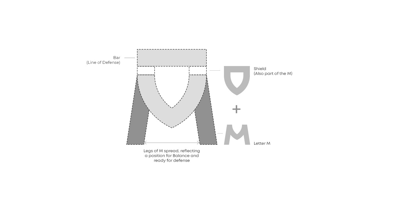 Centered Image
